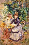 Pierre-Auguste Renoir In the Garden, china oil painting artist